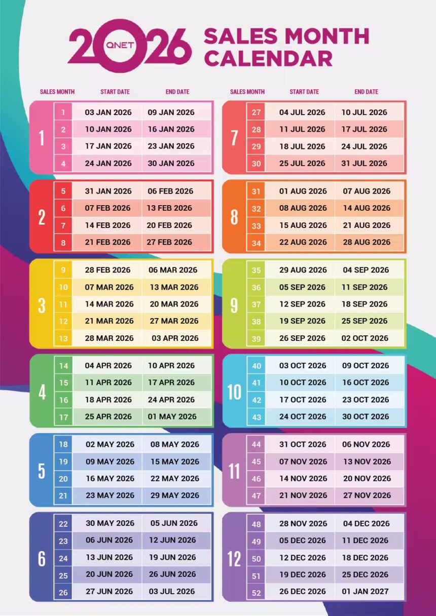 2026 QNET Sales Calendar Streamline Your Success EN Sales Calendar 2026 860x1216 